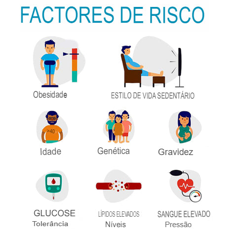 Healthify™ Pulseira reguladora de açúcar + EBOOK 107 receitas pró-diabetes (BRINDE)