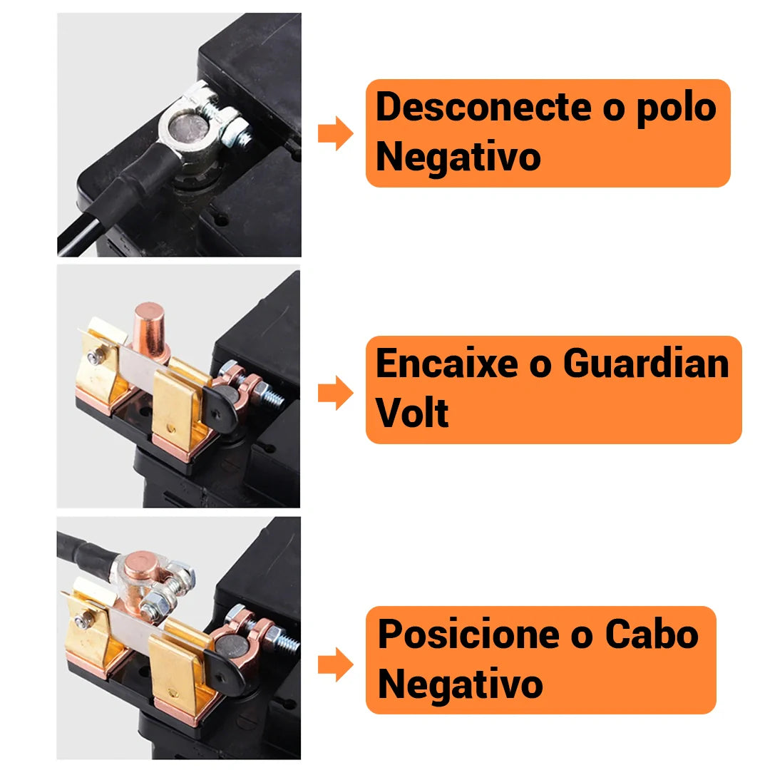 Interruptor Desconecta Corrente de Bateria - GuardianVolt
