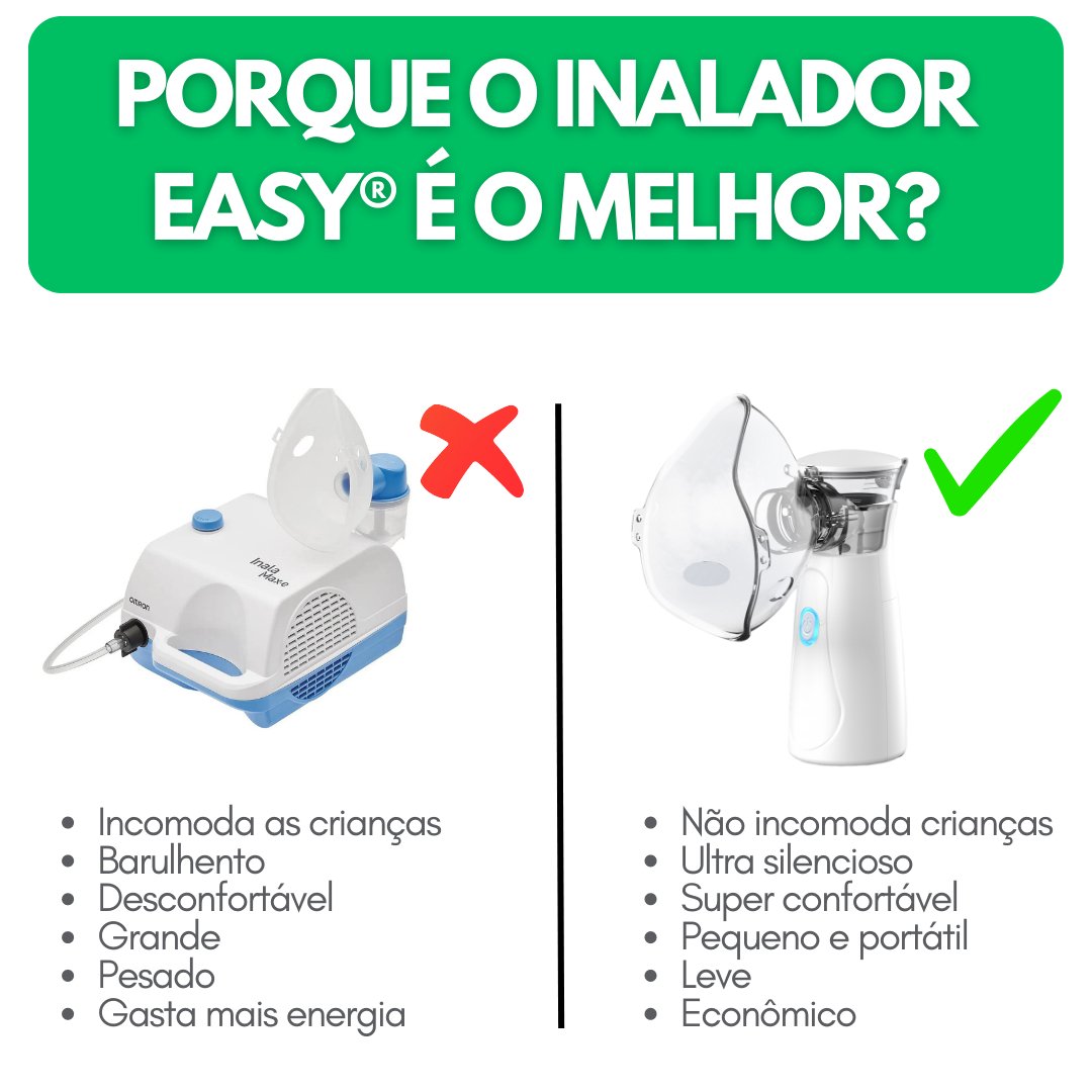Inalador Nebulizador Portátil Easy