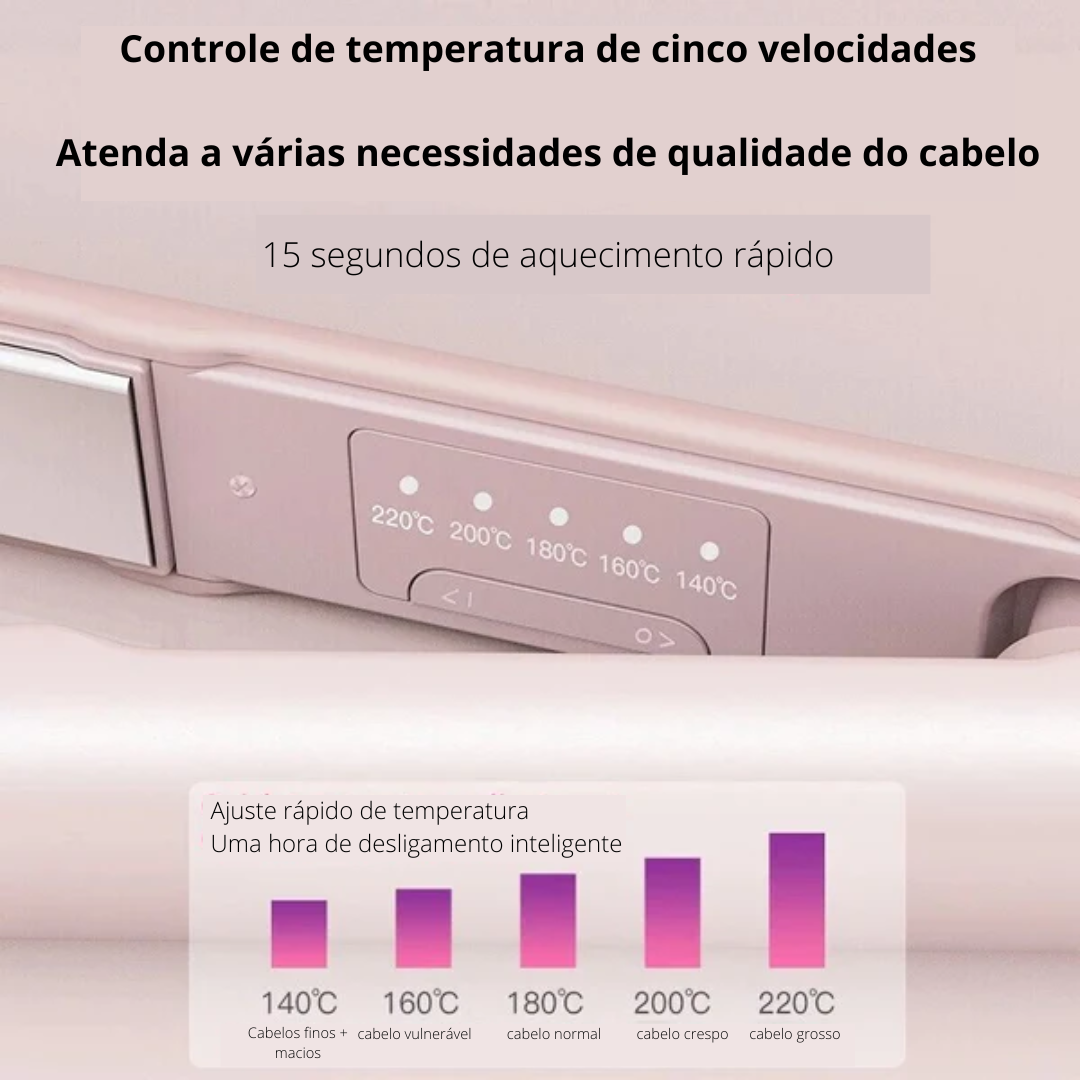 HairMimus - Chapinha Alisadora e Modeladora