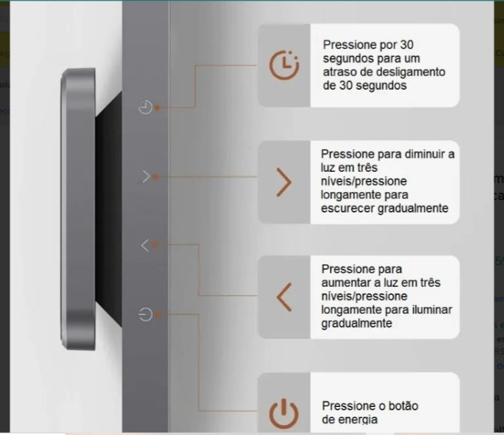 Luminária LED Multiuso