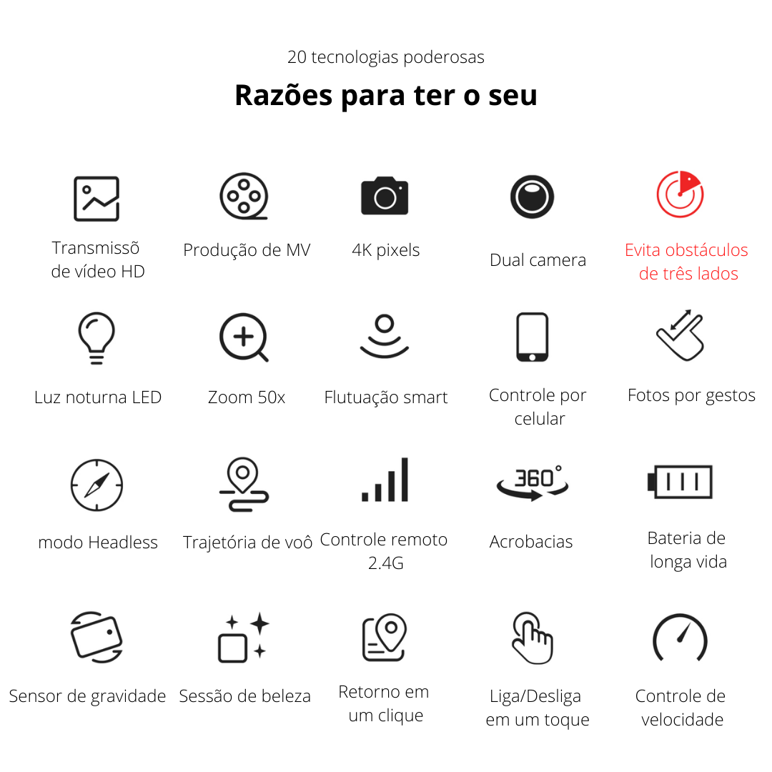 Drone Air Pro 4K + SORTEIO Camisa da Seleção