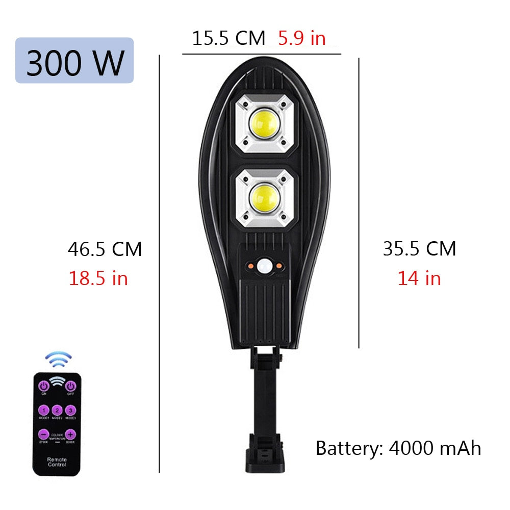 Super Refletor LED Solar 2024