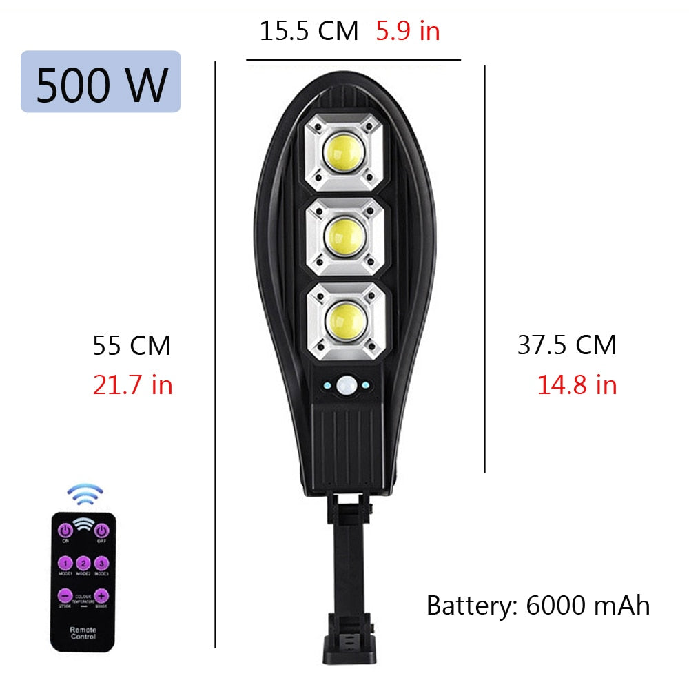 Super Refletor LED Solar 2024
