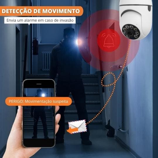 Cópia de Câmera Full HD Wi-Fi Inteligente (rascunho)