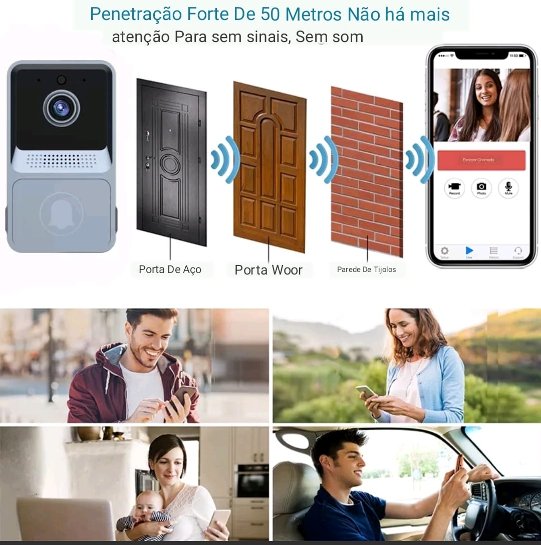 Campainha Inteligente com Câmera HD Integrada