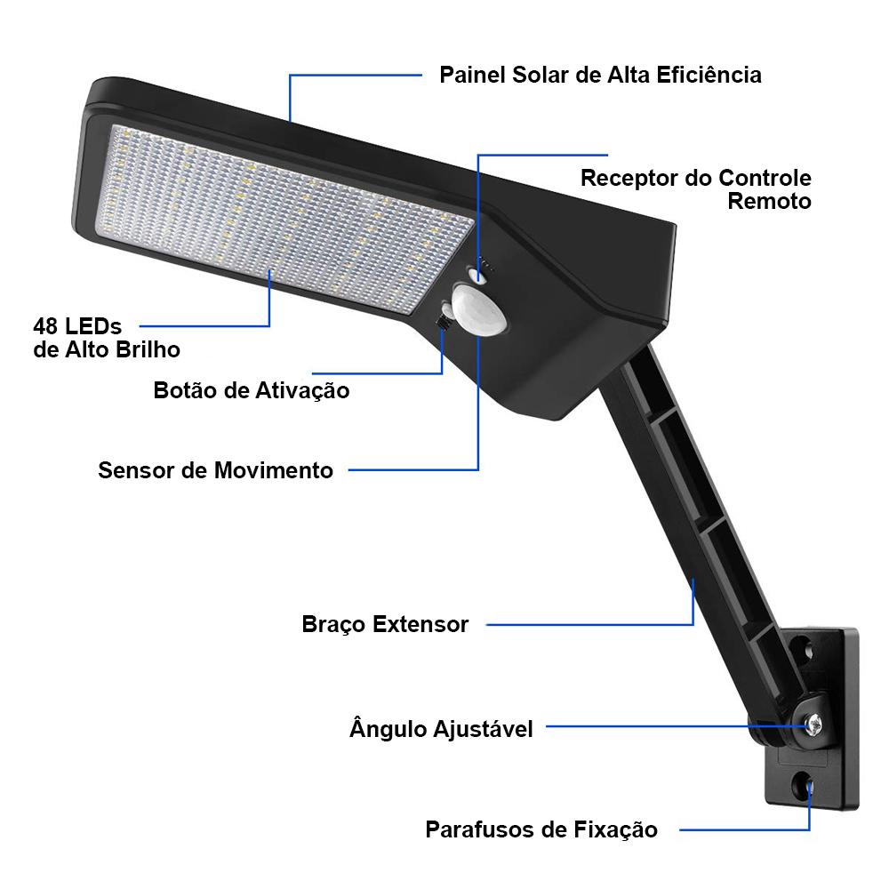 Led Solar Stark