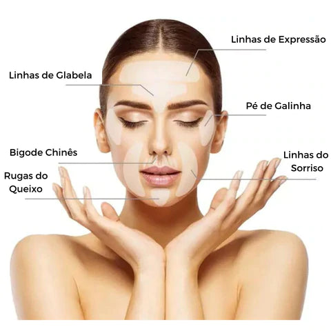 Adesivos Silicone Antirrugas reutilizáveis