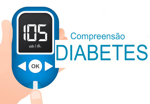 Healthify™ Pulseira reguladora de açúcar + EBOOK 107 receitas pró-diabetes (BRINDE)